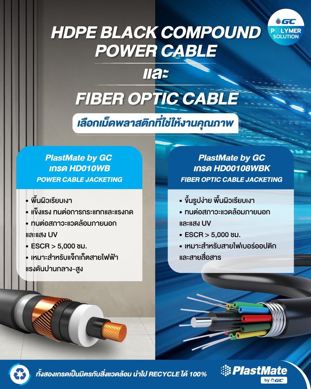 Choose the right plastic for the best quality